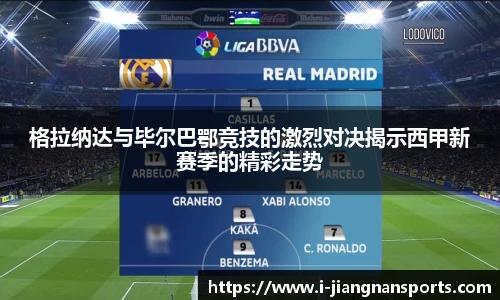 格拉纳达与毕尔巴鄂竞技的激烈对决揭示西甲新赛季的精彩走势